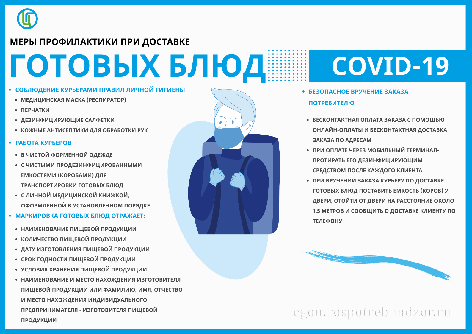 Профилактика covid инфекции. Меры профилактики Covid. Рекомендации по профилактике ковид. Памятка по профилактике Covid-19. Covid 19 меры профилактики.